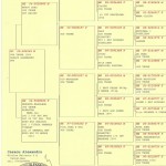049-09 pedigree