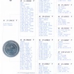 110-15