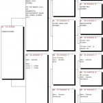 286-15 pedigree