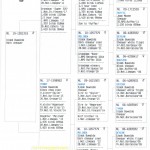 319 pedigree