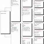 331009-11 pedigree
