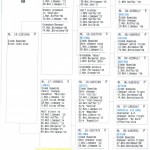 346 pedigree