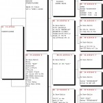 369-15 pedigree