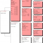 865-15 pedigree