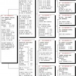 NL 2018-1395305 pedigree