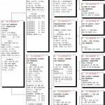 NL 2018-1395356 pedigree