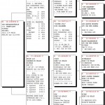 NL 2018-1395359 pedigree