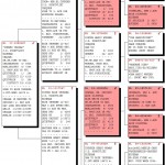 NL17-1582087 pedigree