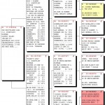 NL17-1582094 pedigree