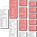 NL17-1582122 pedigree