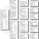 NL17-1582125 pedigree